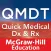 Quick Diagnosis & Treatment