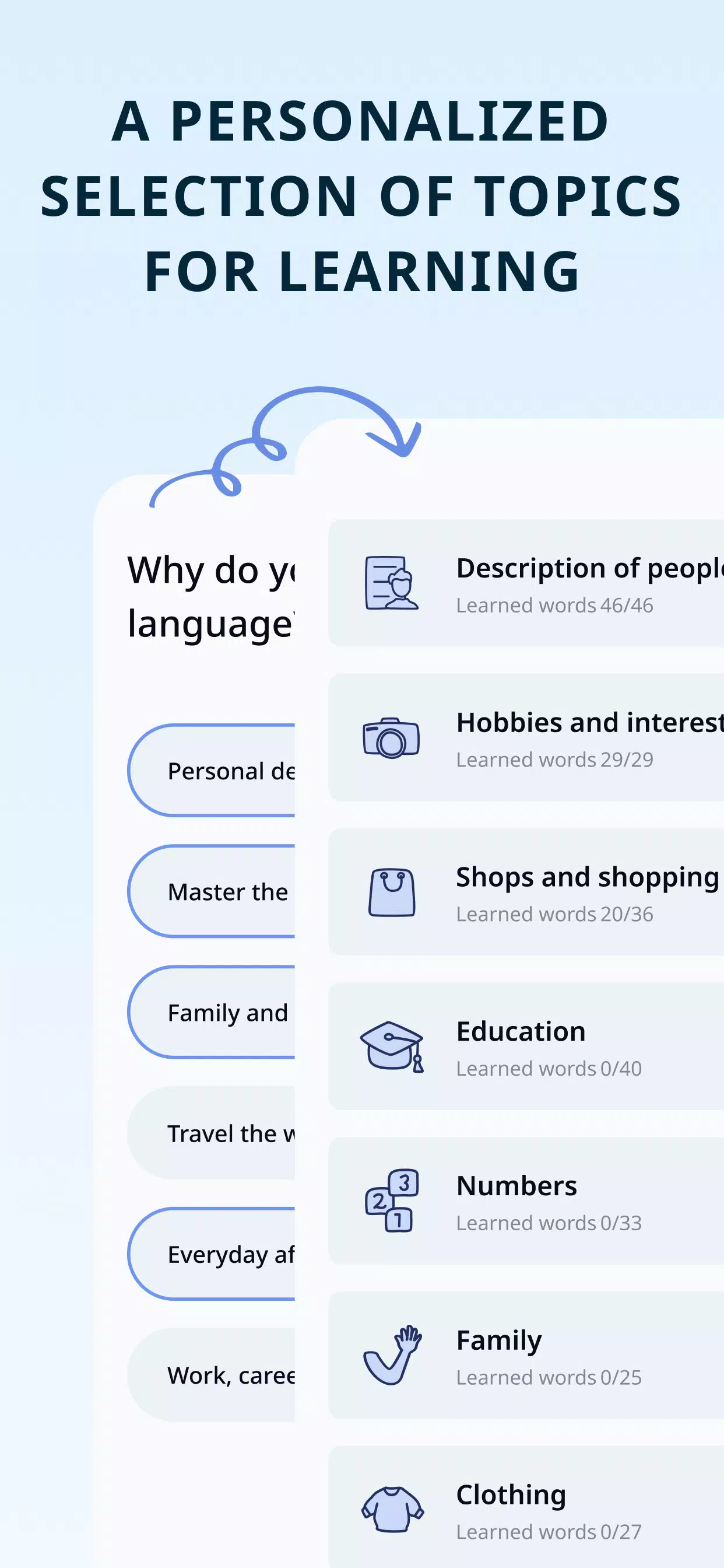 Capturas de tela do Learn Polish A1 for Beginners