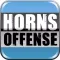 HORNS Offense: Powerful Scoring Plays Using The A-Set - With Coach Lason Perkins - Full Court Basketball Training Instruction