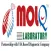 molq