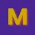 Mongo App: Learn and Play