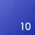Rating - Rate Everything