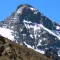 Reveal Aconcagua