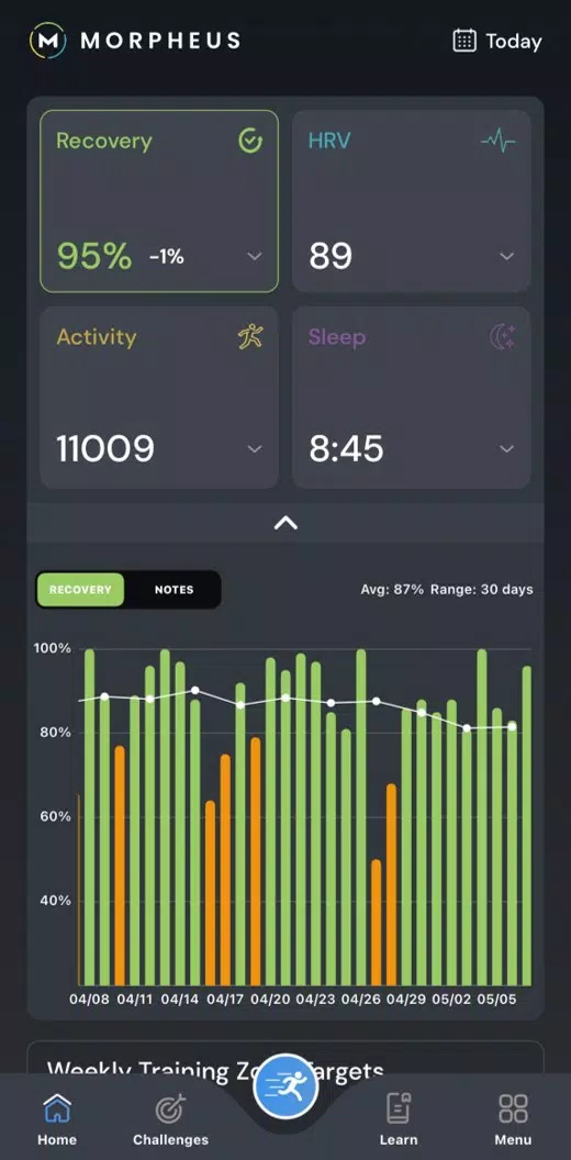 Morpheus Training Screenshots
