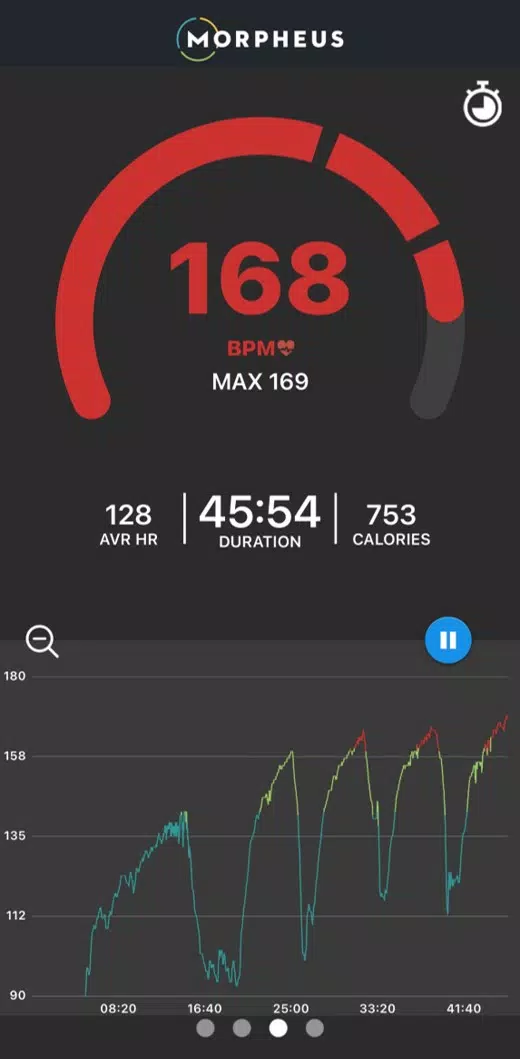 Morpheus Training Screenshots