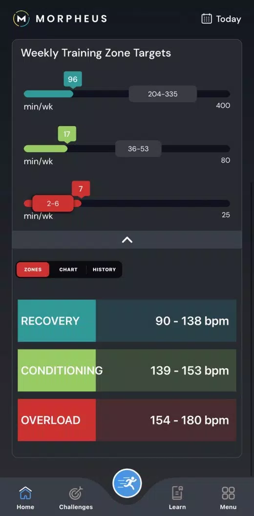 Morpheus Training Screenshots