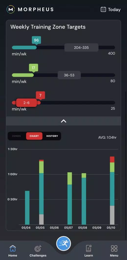 Morpheus Training Screenshots
