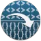 PLIST to JSON Batch
