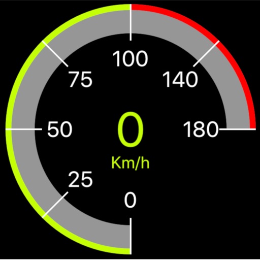 Speedo Meter α Speedo Meter α