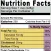 Food Labels With Nutritional Facts