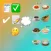 To-Do | Day plan | Food nearby