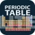Periodic Table English Lite