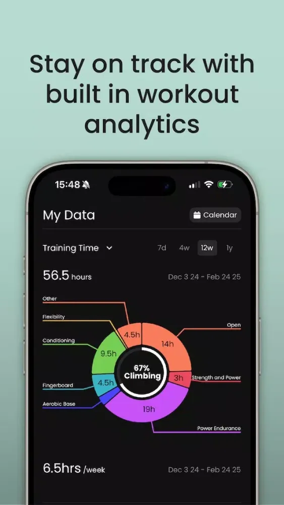 Lattice Training Screenshots