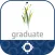 ITN Graduate