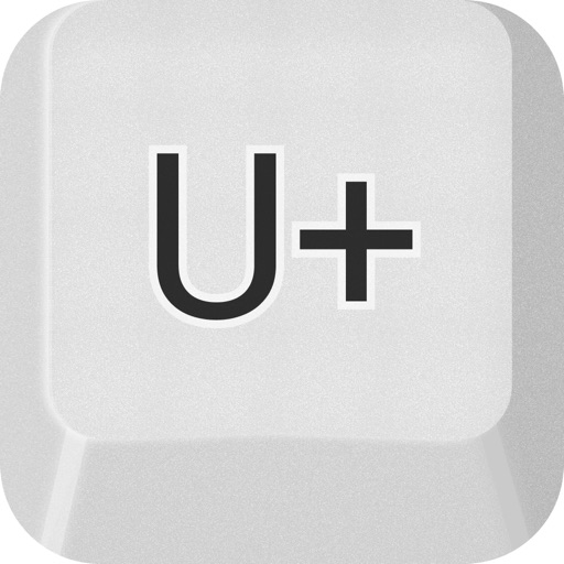 Unicode Keyboard Type All Char Unicode Keyboard Type All Char