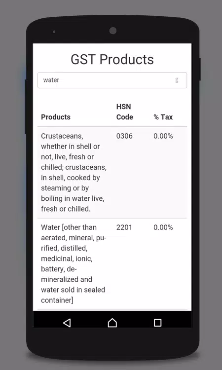 GST India Tax Information One Nation One Tax Screenshots