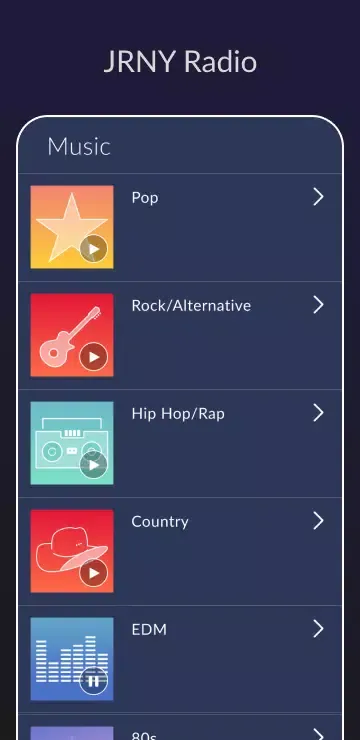 JRNY® Screenshots