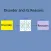 Disorder and its reasons