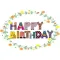 Birthday Gift SMS