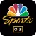 NBC Sports Scores
