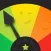Applause Meter AD