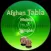 Tabla Player Afghan