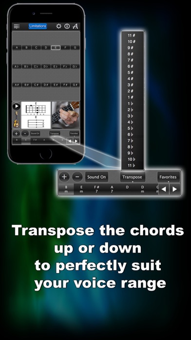 Ukulele Chords Lite LR Screenshots
