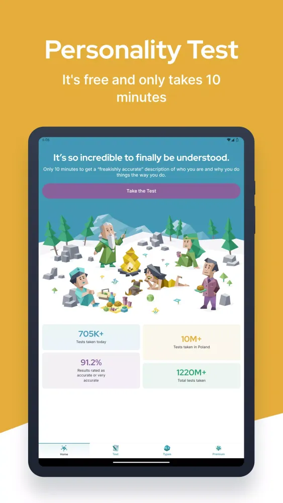 16Personalities Screenshots