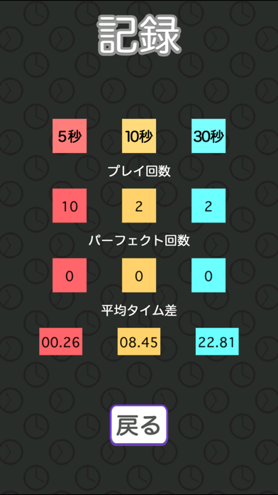 Biological clock - everywhere Screenshots