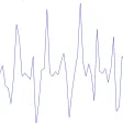 BrainLog: An EEG recorder