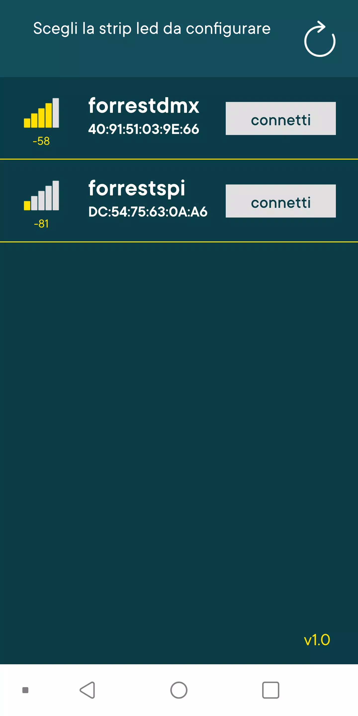 Forrest Screenshots