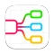 iMap Builder: Vision Mapping