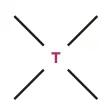Crosstalent