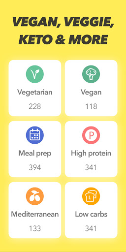 FitMenCook - Healthy Recipes Screenshots