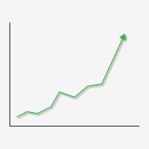 Financial Calculator Tool