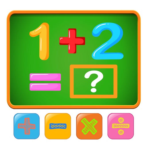 Basic Math Solver Quiz Test Basic Math Solver Quiz Test