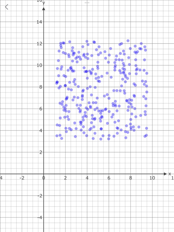 Data Generator Plus iPad Screenshots