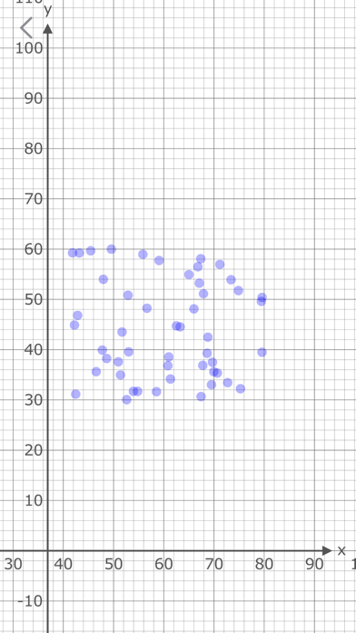 Data Generator Plus Screenshots