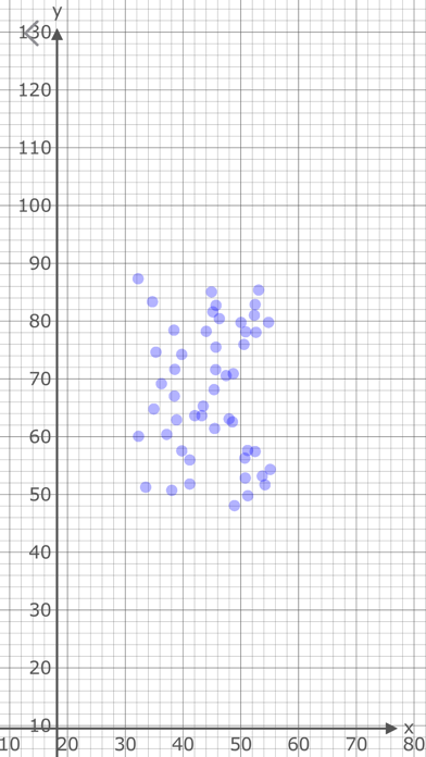 Data Generator Plus Screenshots