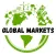 Global Markets Monitor