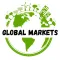 Global Markets Monitor