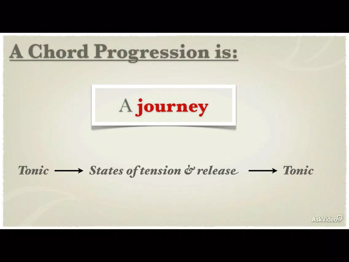Chord Progressions Course 106 iPad Screenshots