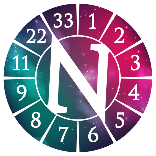 Numerology and Destiny Numbers