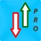 Data Manager Pro - Data Usage