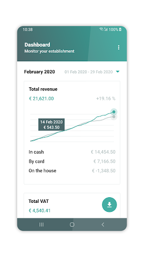 Dashboard — Keep an eye on you Screenshots