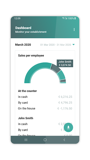 Dashboard — Keep an eye on you Screenshots