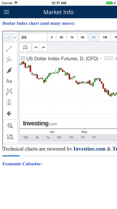 Nys Trading Lite Screenshots