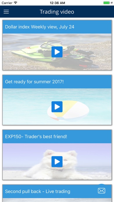 Nys Trading Lite Screenshots