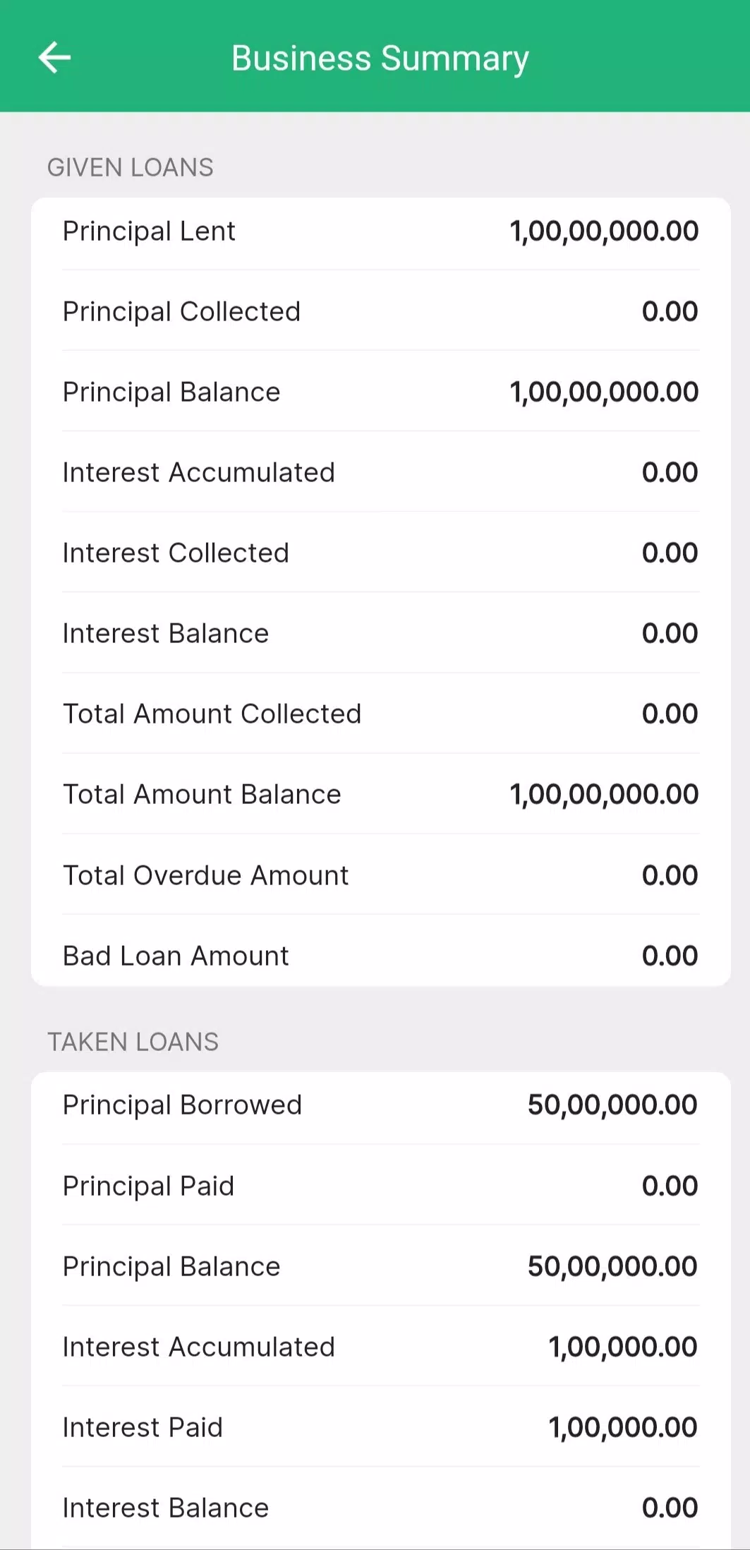 Loan Management System Screenshots