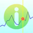 Information Tracker
